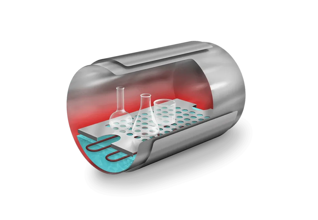 Autoklave, Benchtop with drying