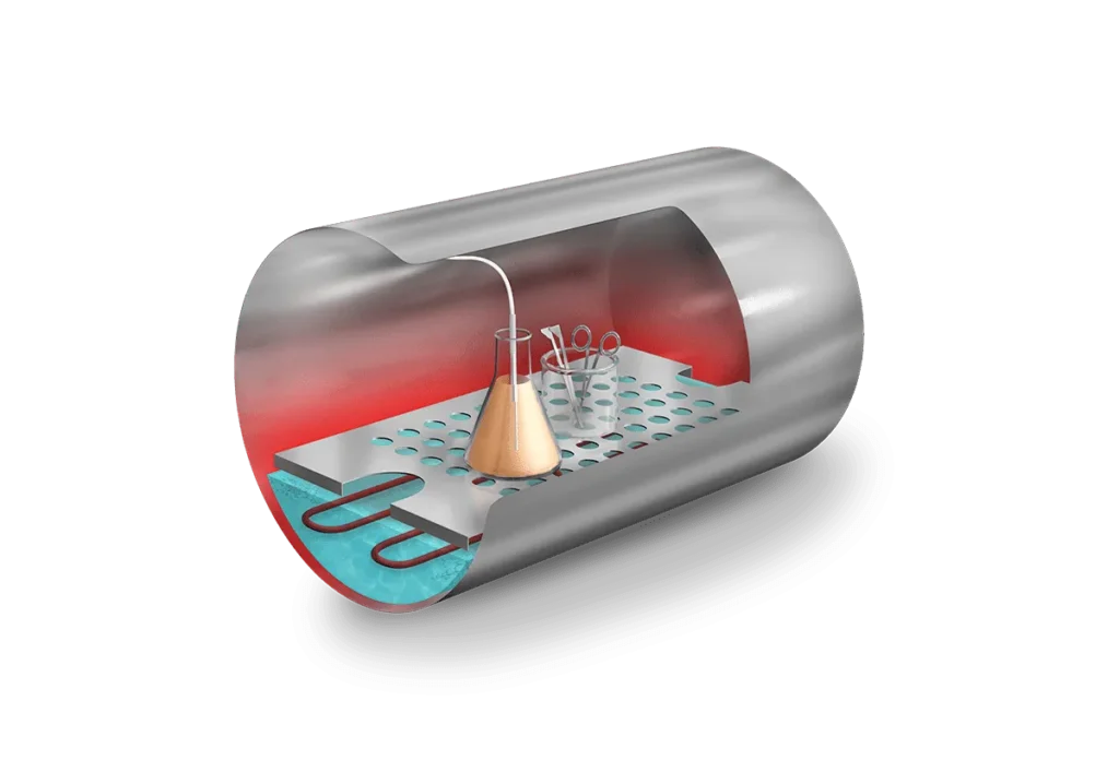 Autoklave, Benchtop without drying