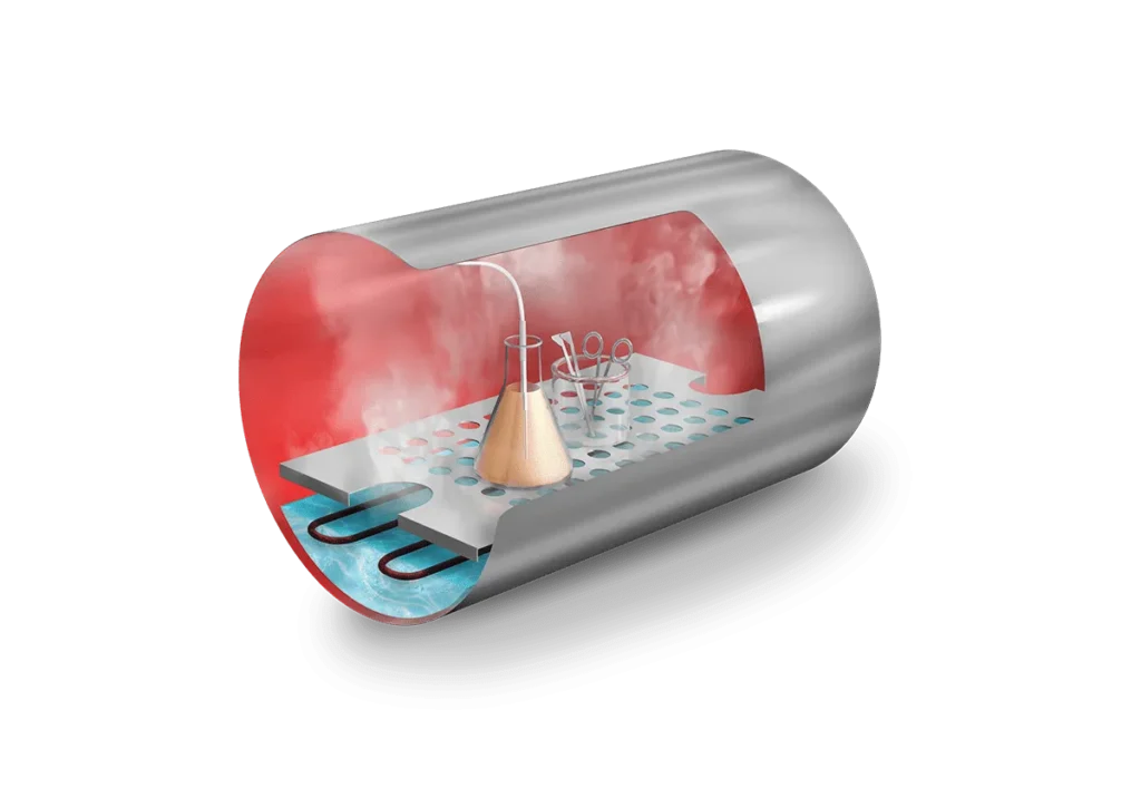 Autoklave, Benchtop without drying