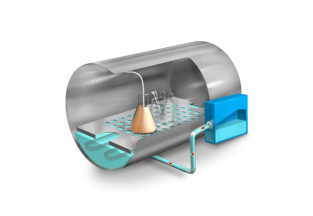 Autoklave, Benchtop without drying